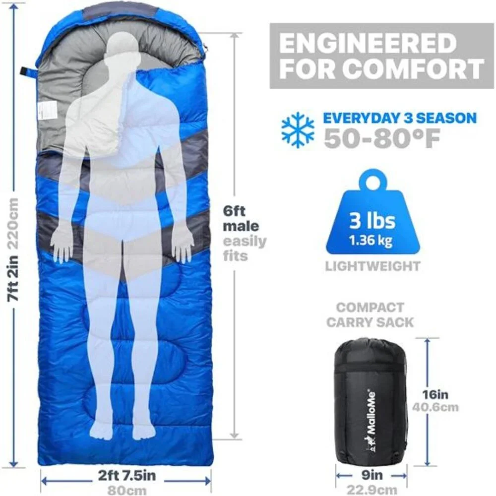 Sleeping Bags for Adults Cold Weather & Warm - Backpacking Camping Sleeping Bag